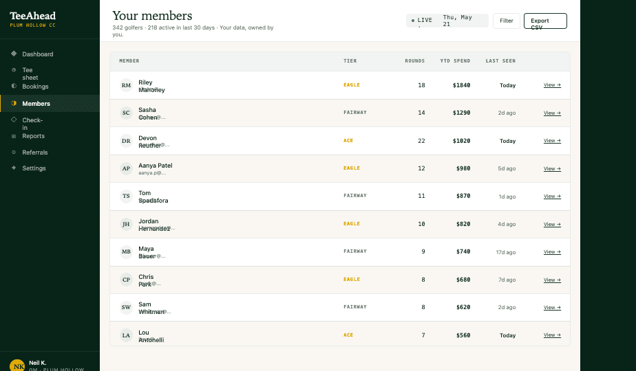 Members table