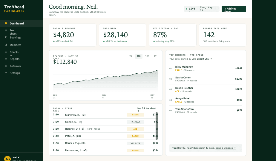 TeeAhead course dashboard with sample revenue, bookings and member data